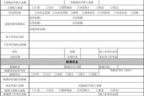 全面解析消费贷款如何申请及注意事项